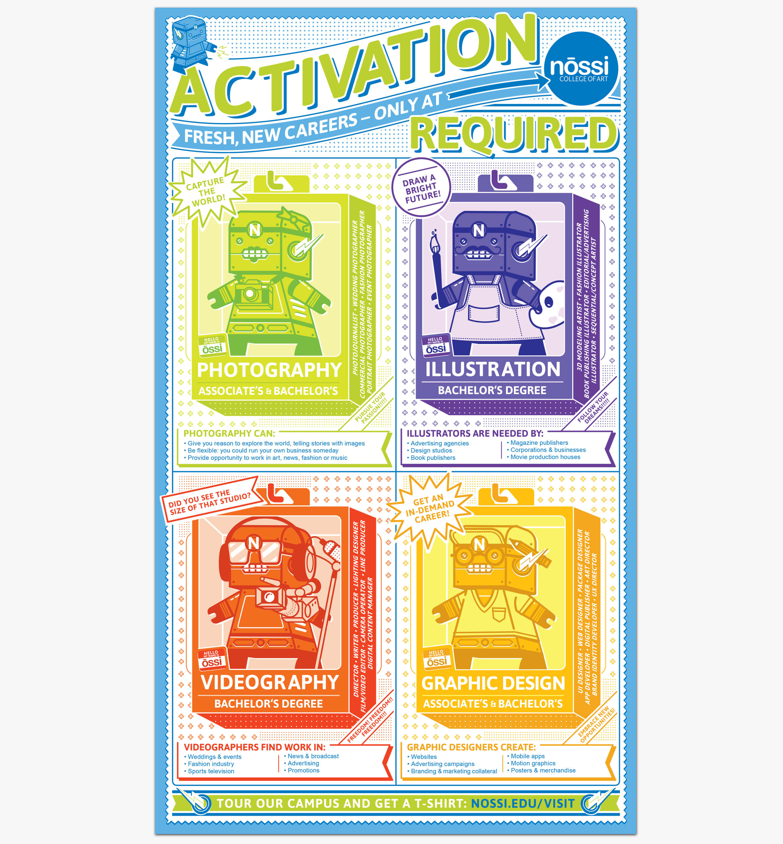 Activation Required Ossi Poster Activation Required poster as part of High School recruitment marketing campaign of Ossi character for Nossi College of Art, Nashville, Tennessee