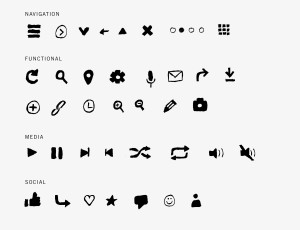 Commonly used internet icons symbols iconography sketch navigation functional media social