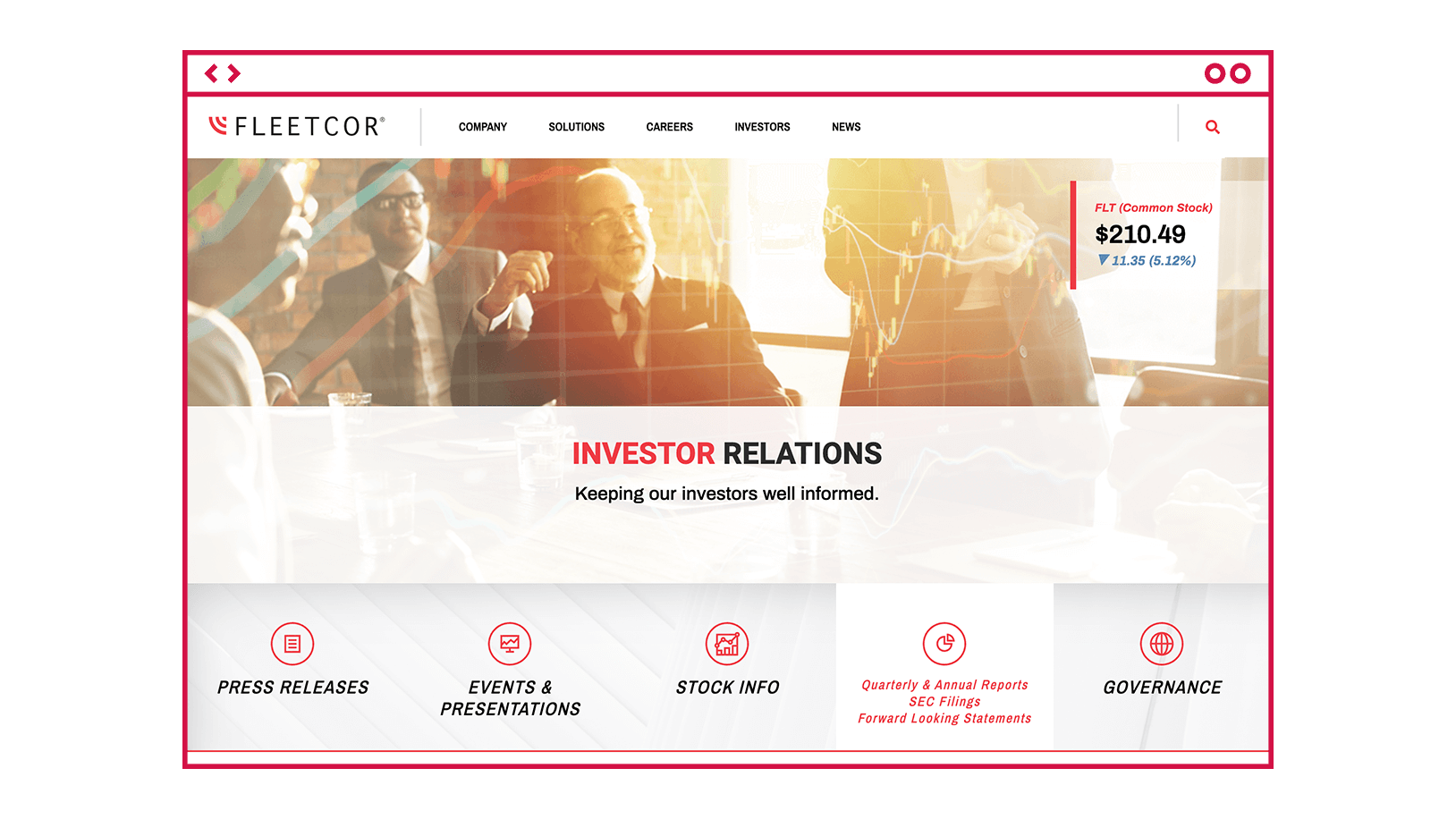Fleetcor site Investor Relations page design in browser
