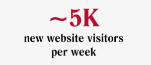 ~5K new website visitors per week