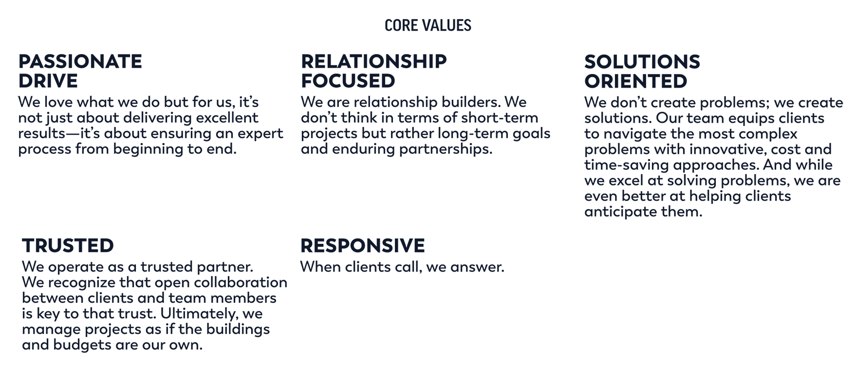 GHP Brand Identity Core Values