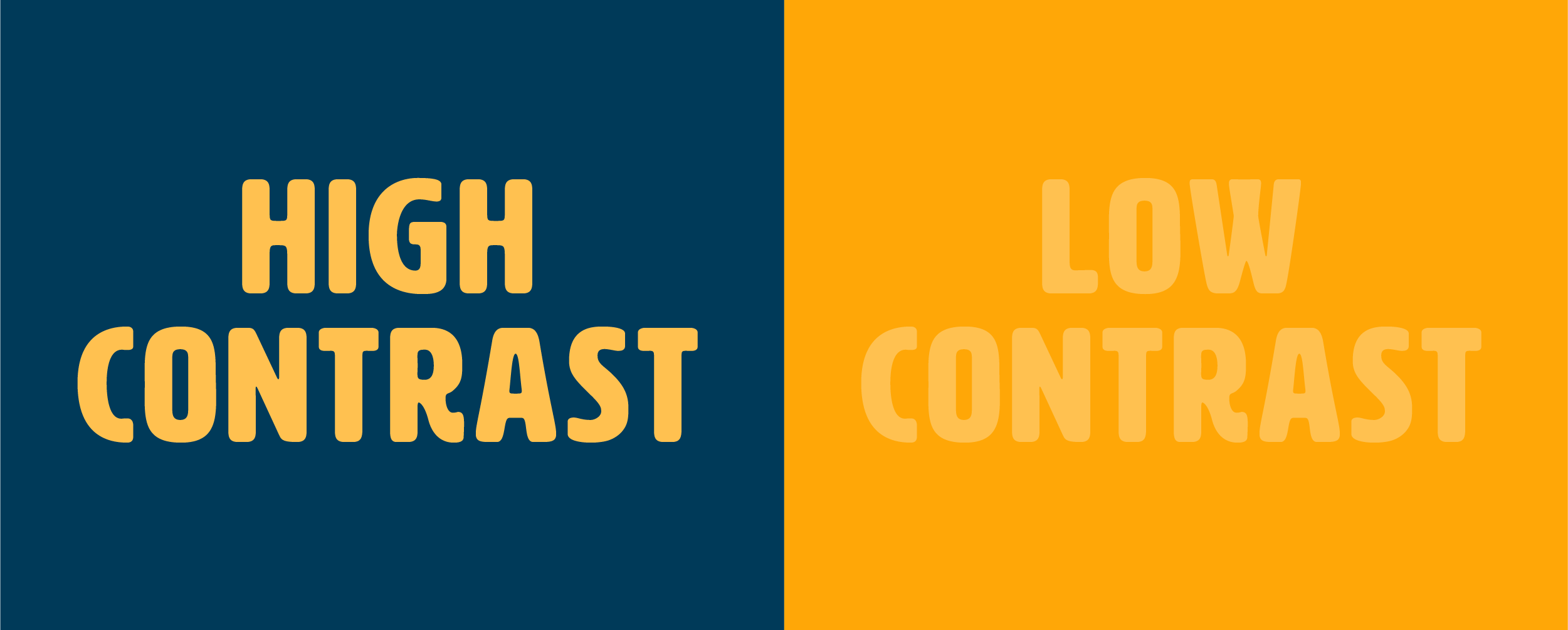 The words "high contrast" in yellow on a navy background and the words "low contrast" in yellow on a slightly darker yellow background
