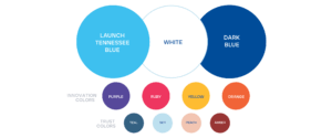 Launch Tennessee Color Palette