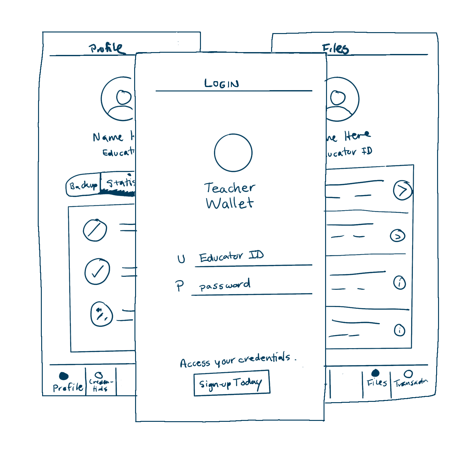 sketches for the Teacher Wallet application wireframes