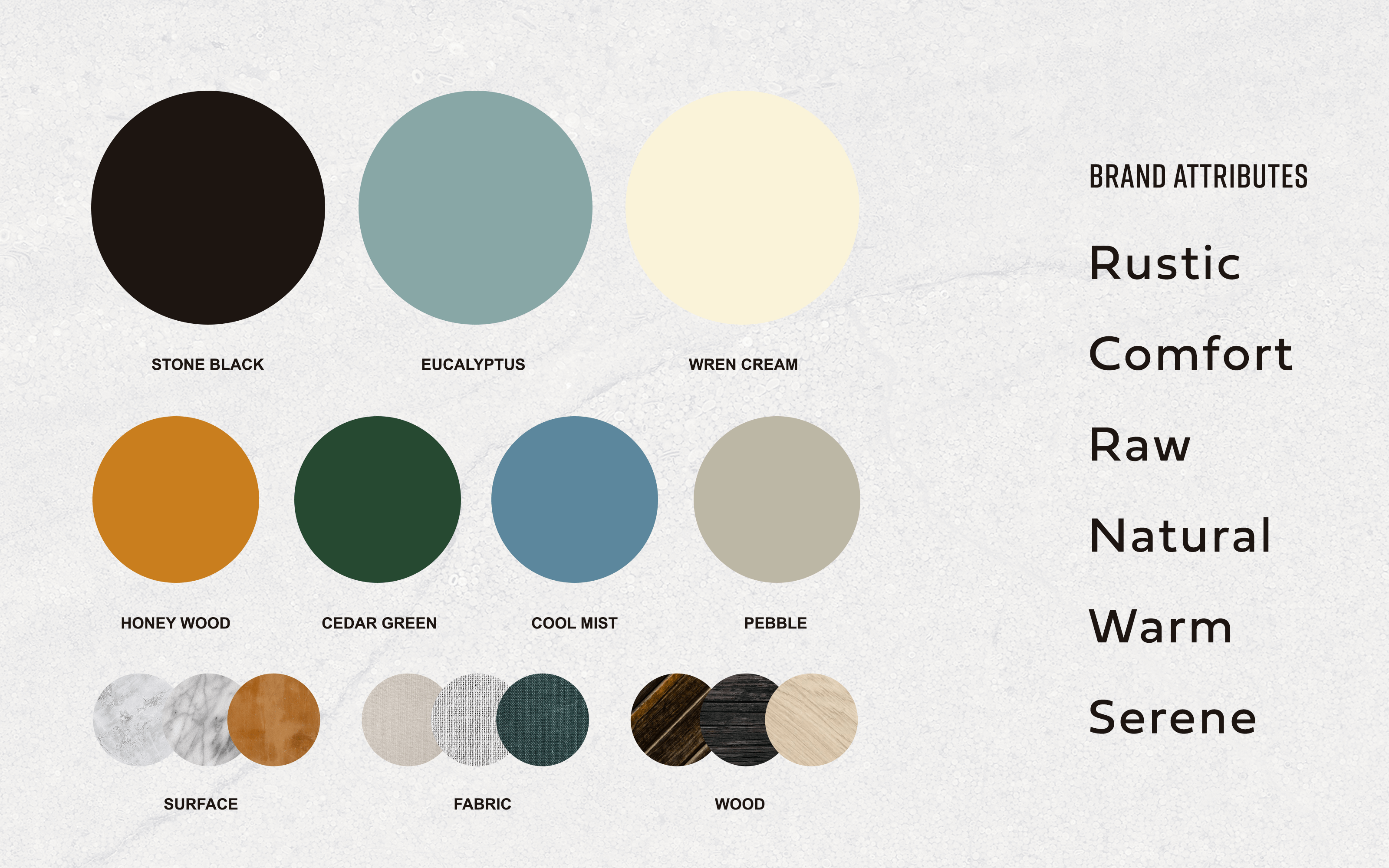 Wrenstone color palette and brand attributes on a stone background