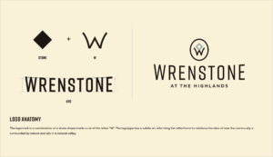 Wrenstone logo anatomy showing how the logo was created