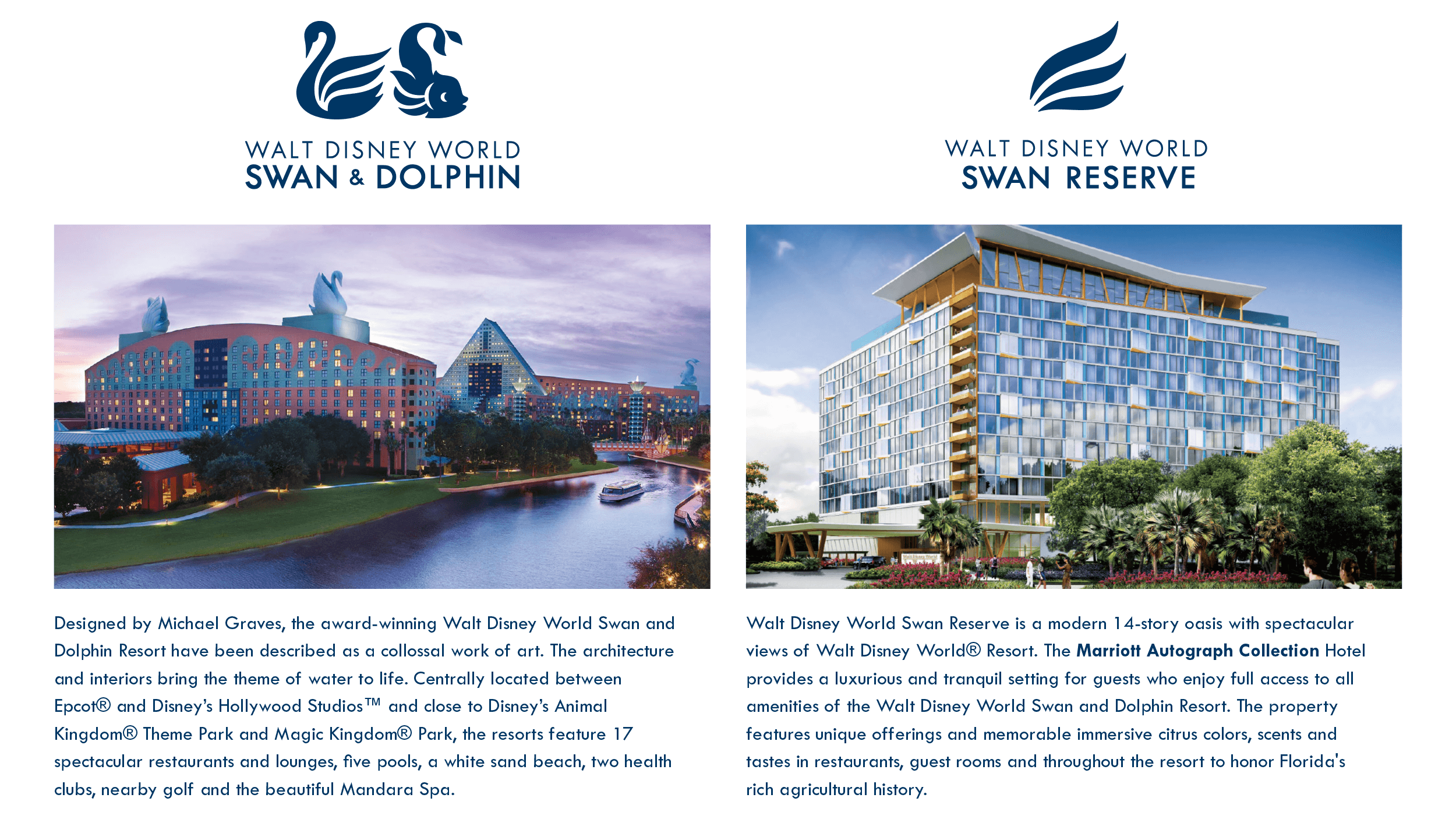 Walt Disney World Swan & Dolphin vs. Swan Reserve information