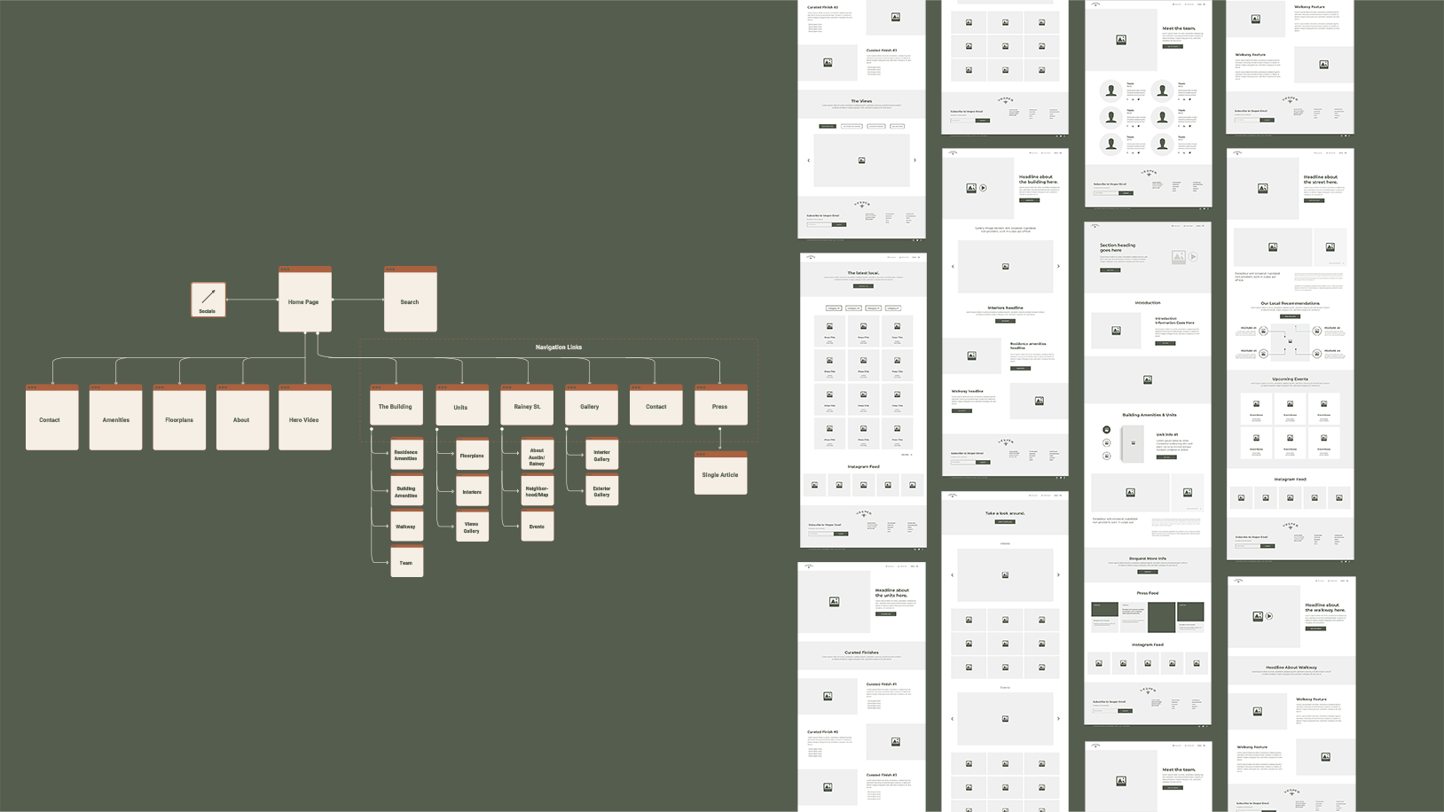 vesper site map and wireframes