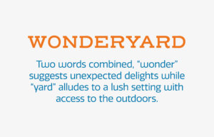 Wonderyard restaurant naming explanation