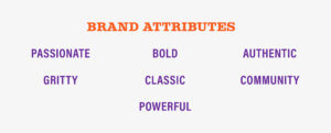 A list of brand attributes. "Passionate, bold, authentic, gritty, classic, community, and powerful"