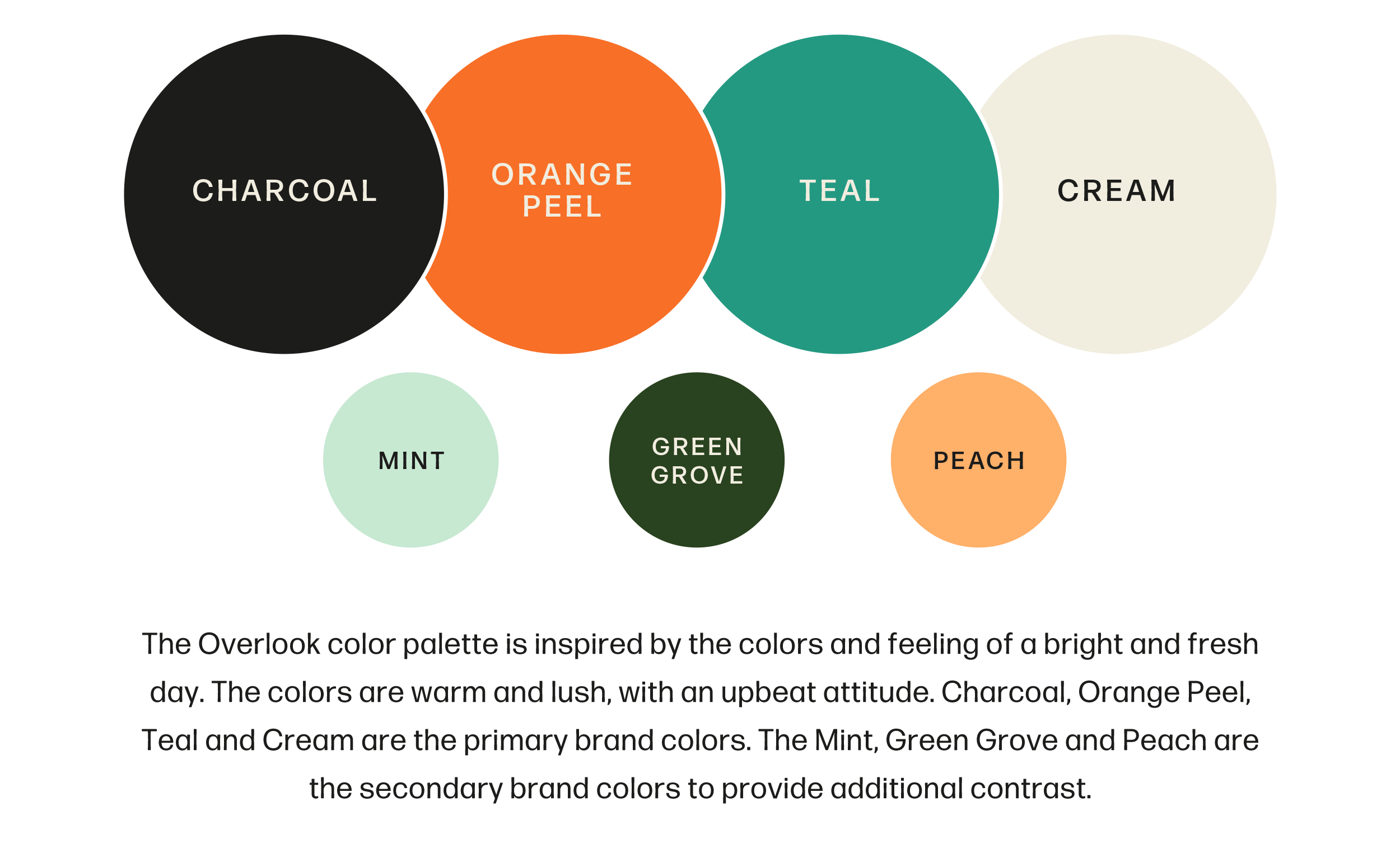 The Overlook color palette consisting of charcoal, orange peel, teal, cream, mint, green grove, and peach. The description reads: 