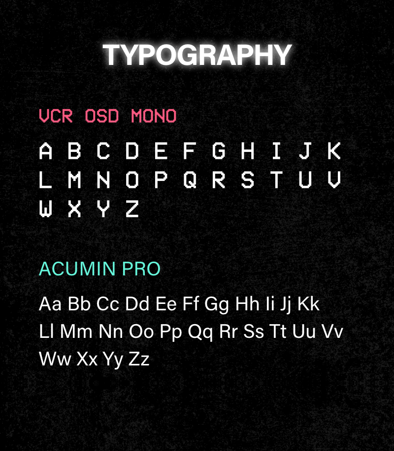 Typography, VCR OSD MONO, ACUMIN PRO