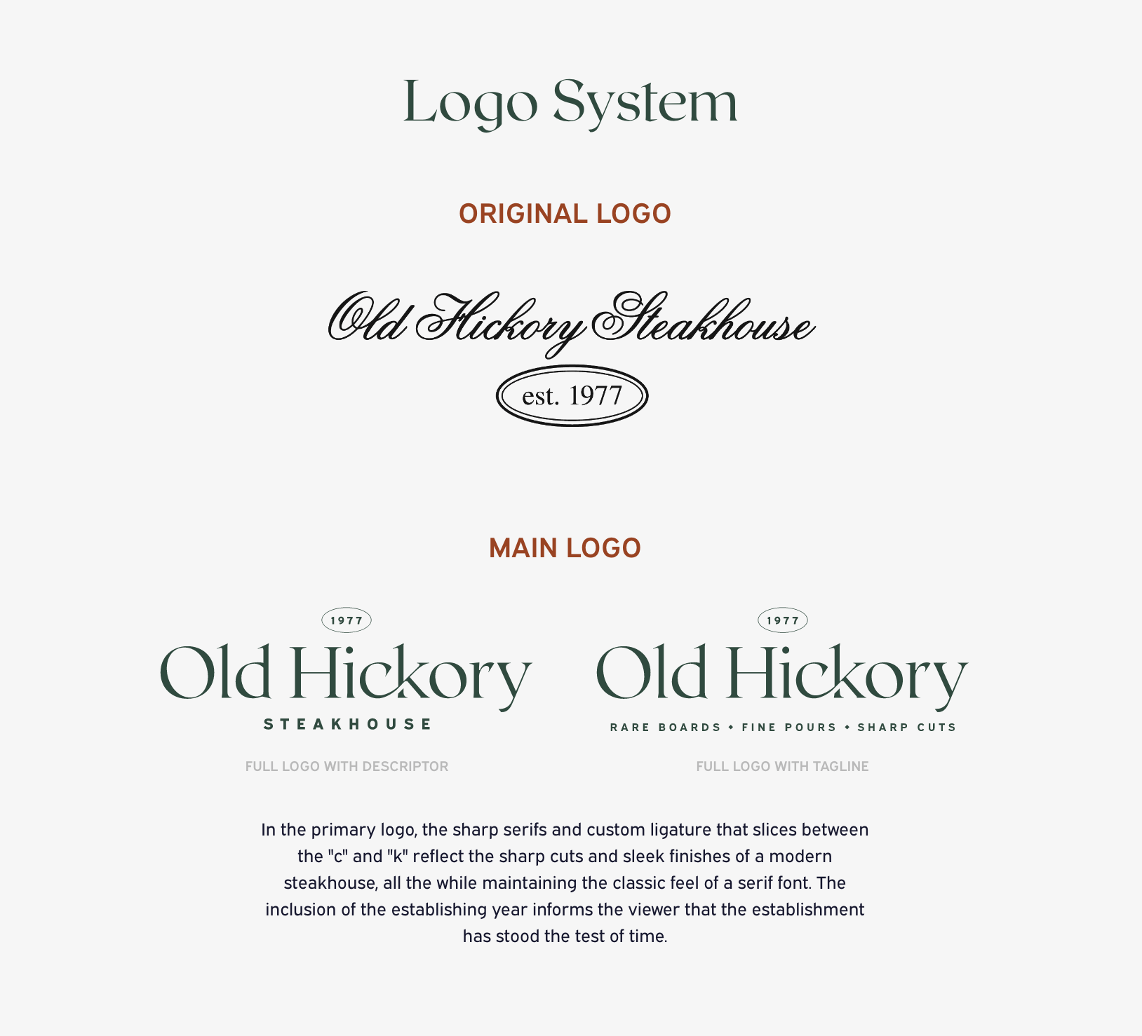 Logo system showing original logos and main logos with two versions, one with descriptor and one with tagline. The text below reads: In the primary logo, the sharp serifs and custom ligature that slices between the 