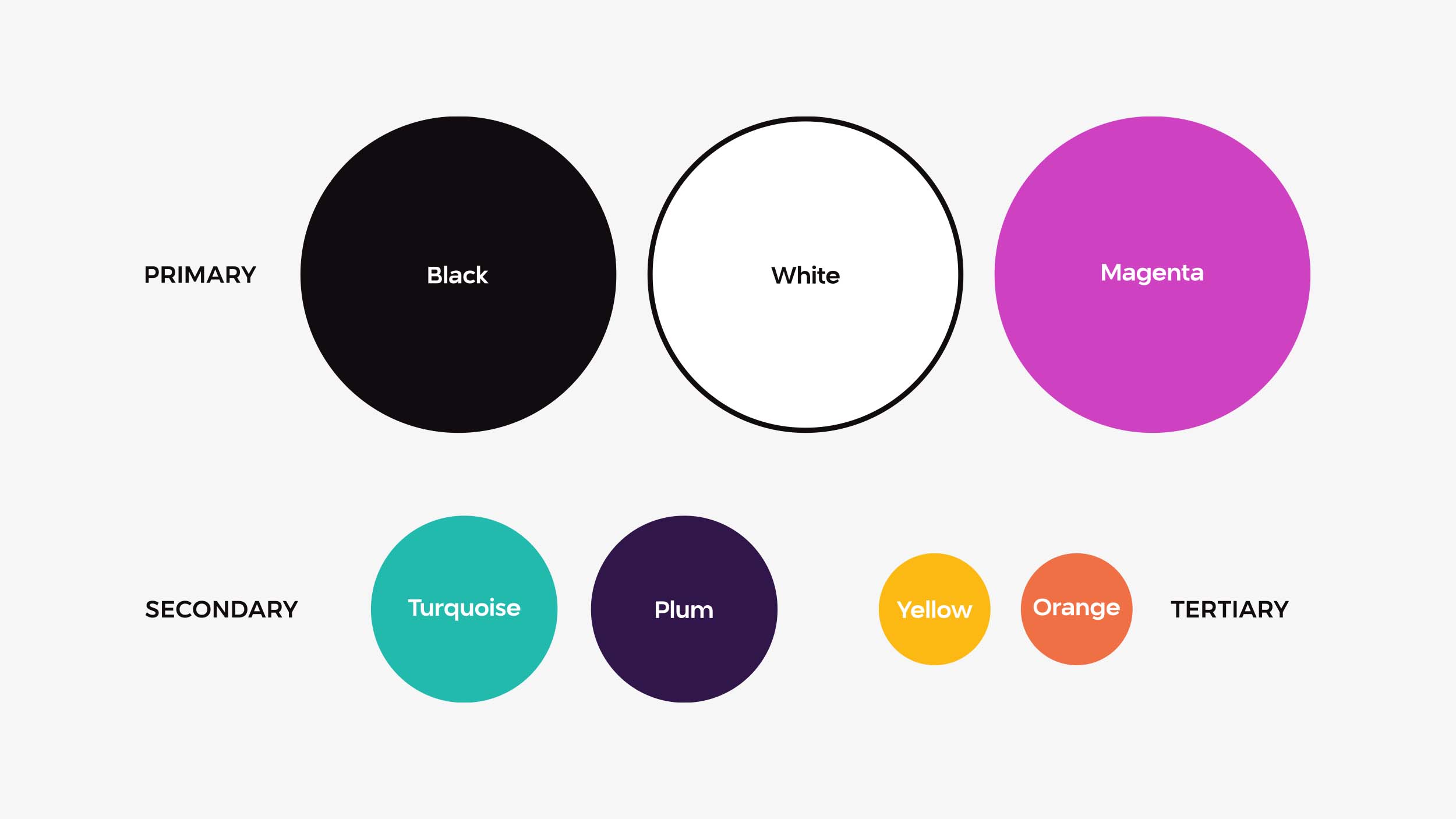 Artist Growth color palette showcasing primary (black, white and magenta), secondary (turquoise and plum) and tertiary colors (yellow and orange)