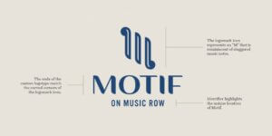 Logo anatomy diagram of the Motif on Music Row logo which explains that the ends of the custom logotype match the curved corners of the logomark icon, Identifier highlights the location and the logomark icon represents an "M" that is reminiscent of staggered music notes