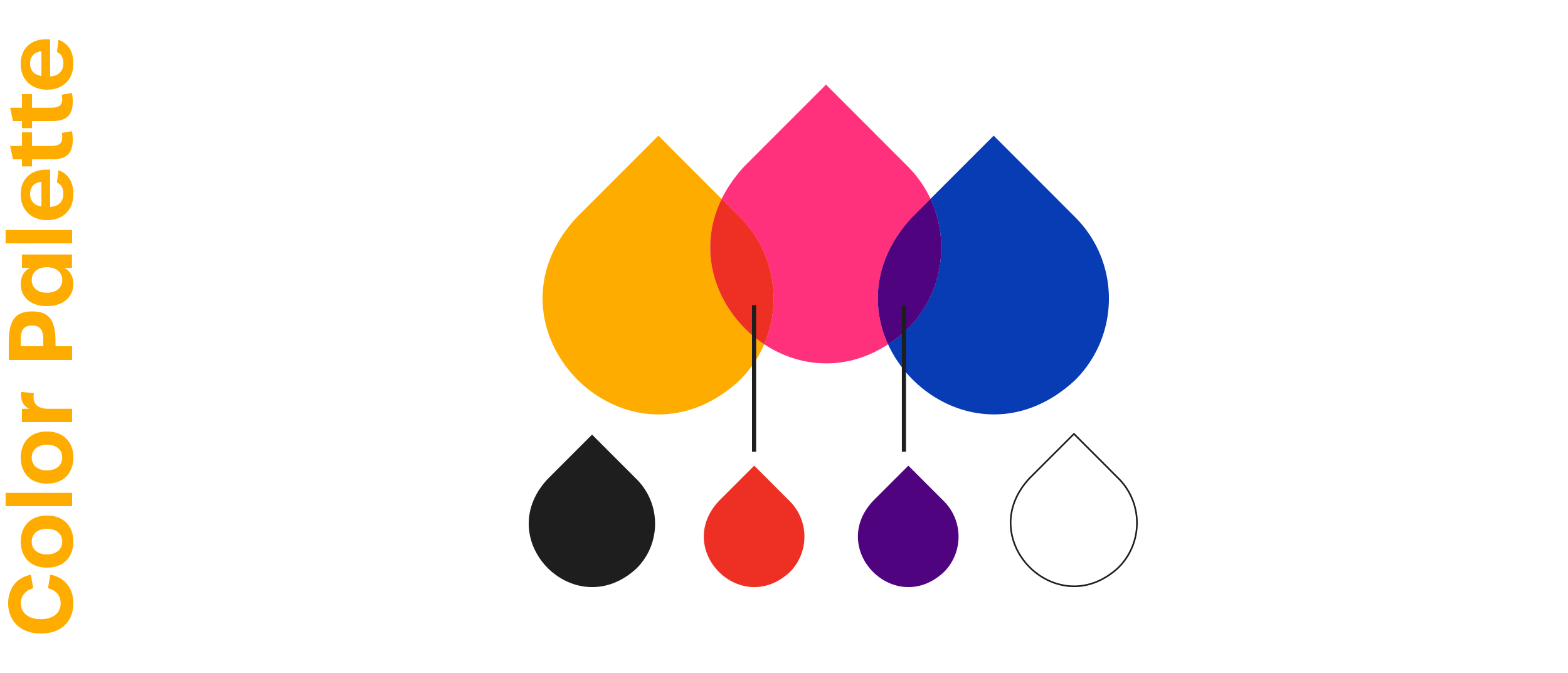 Ink drops in various colors with description, titled 
