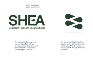 anatomy of the logo explained: "the logotype and acronym use a modern typeface with an approachable and dynamic feel. We modified the acronym by connecting the E and the A. A water droplet is used as the arm of the E. The icon shows droplets pulling apart, a nod to the hydrogen fuel cell process. This also creates a winding road through the center of the icon."