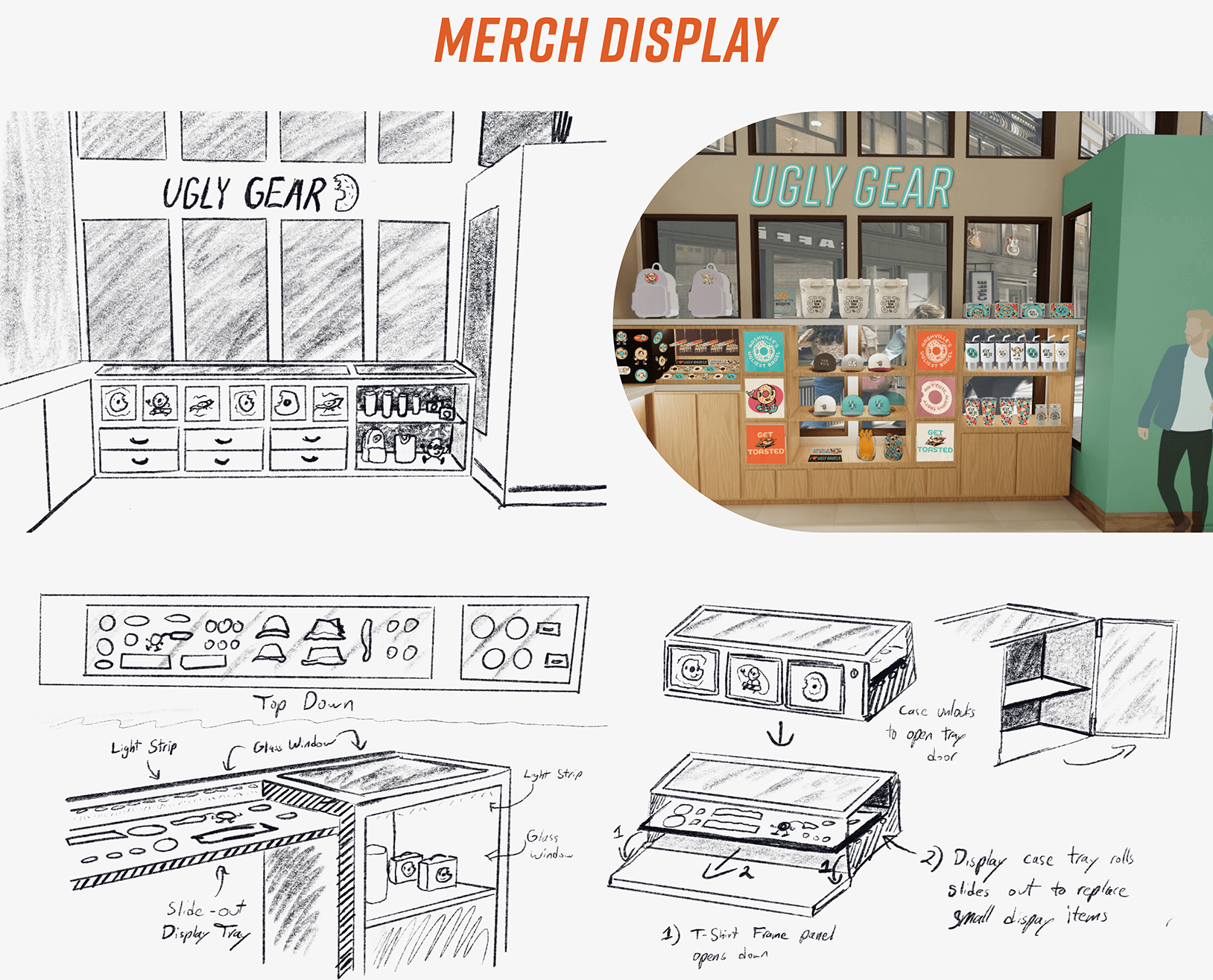 Our concept sketches for the merch corner display for Ugly Bagel in Nashville, TN