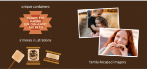"Unique container shapes, s'mores illustrations, Family-focused imagery"