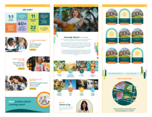 A selection of web pages that ST8MNT designed for the Jubilee community