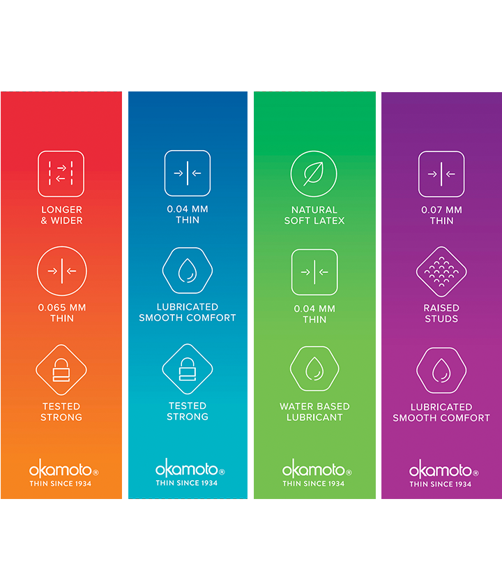 all 4 product benefit icons on side of box
