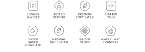 product benefit icons that say: Longer and wider, tested strong, premium soft latex, 0.04 mm thin, water based lubricant, natural soft latex, raised studs, ample heat transfer