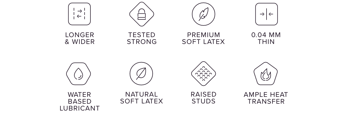 product benefit icons that say: Longer and wider, tested strong, premium soft latex, 0.04 mm thin, water based lubricant, natural soft latex, raised studs, ample heat transfer